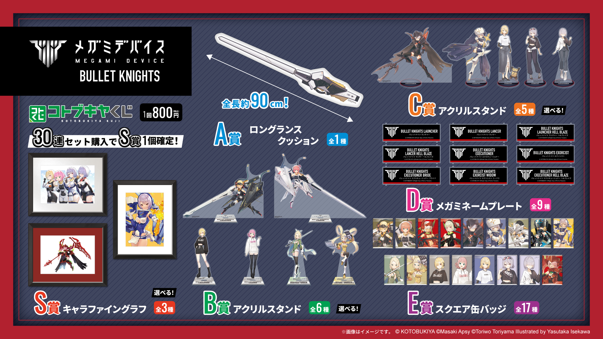 コトブキヤくじ メガミデバイス BULLET KNIGHTS