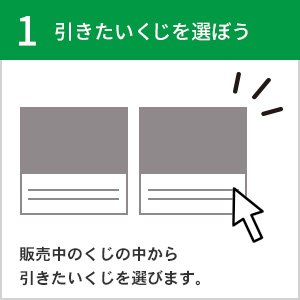 引きたいくじを選ぼう